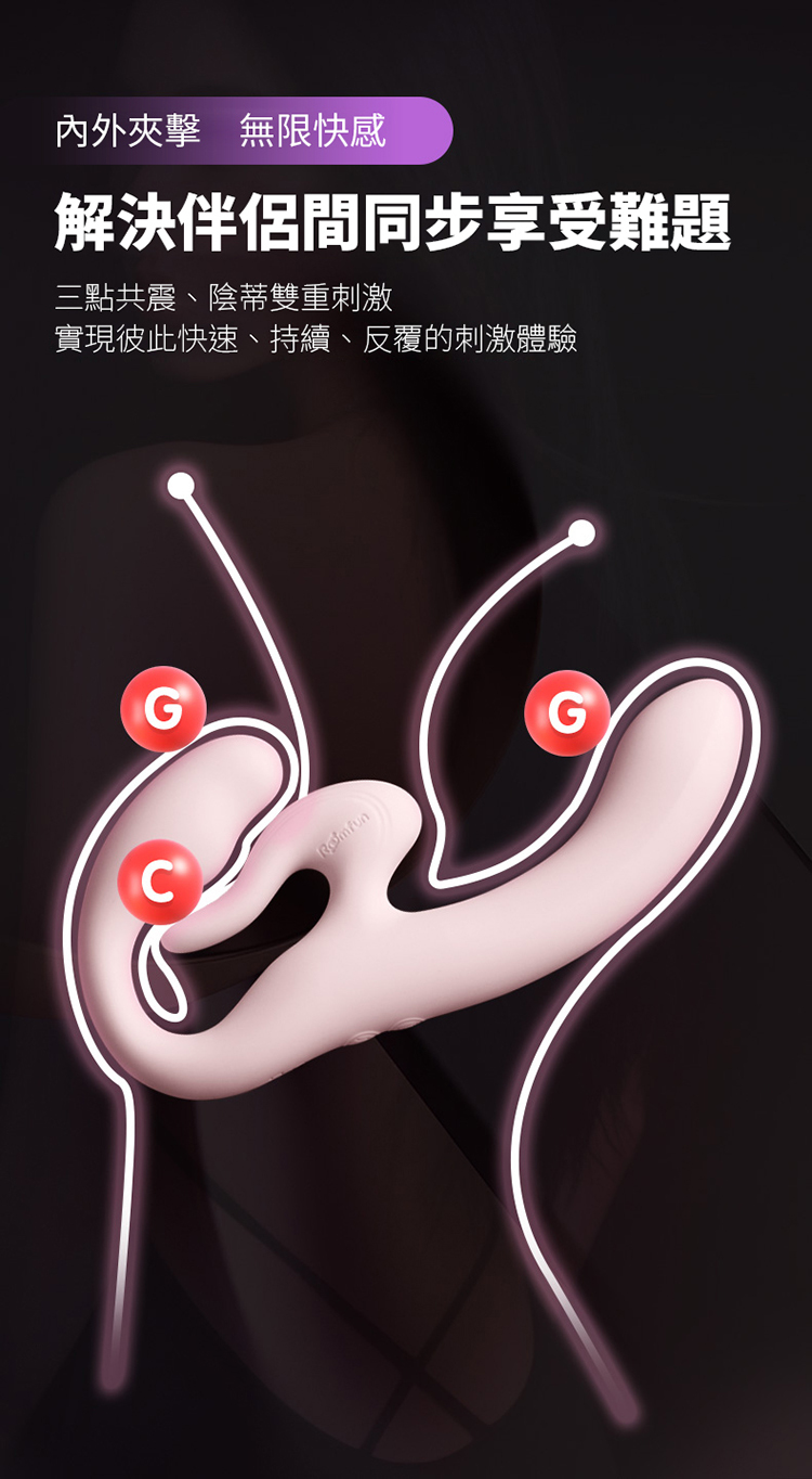 Roomfun|維納斯之環 雙頭環震按摩棒
