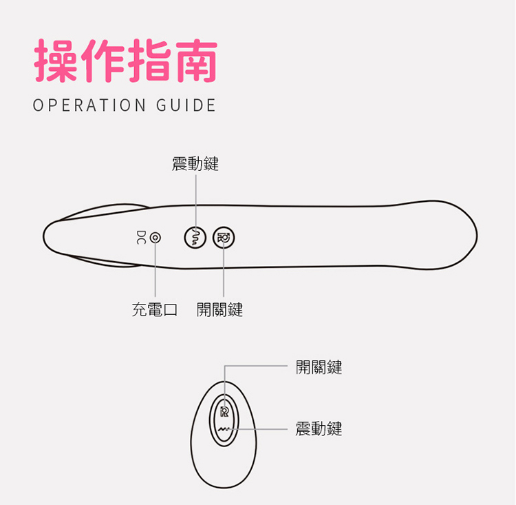Roomfun|維納斯之環 雙頭環震按摩棒