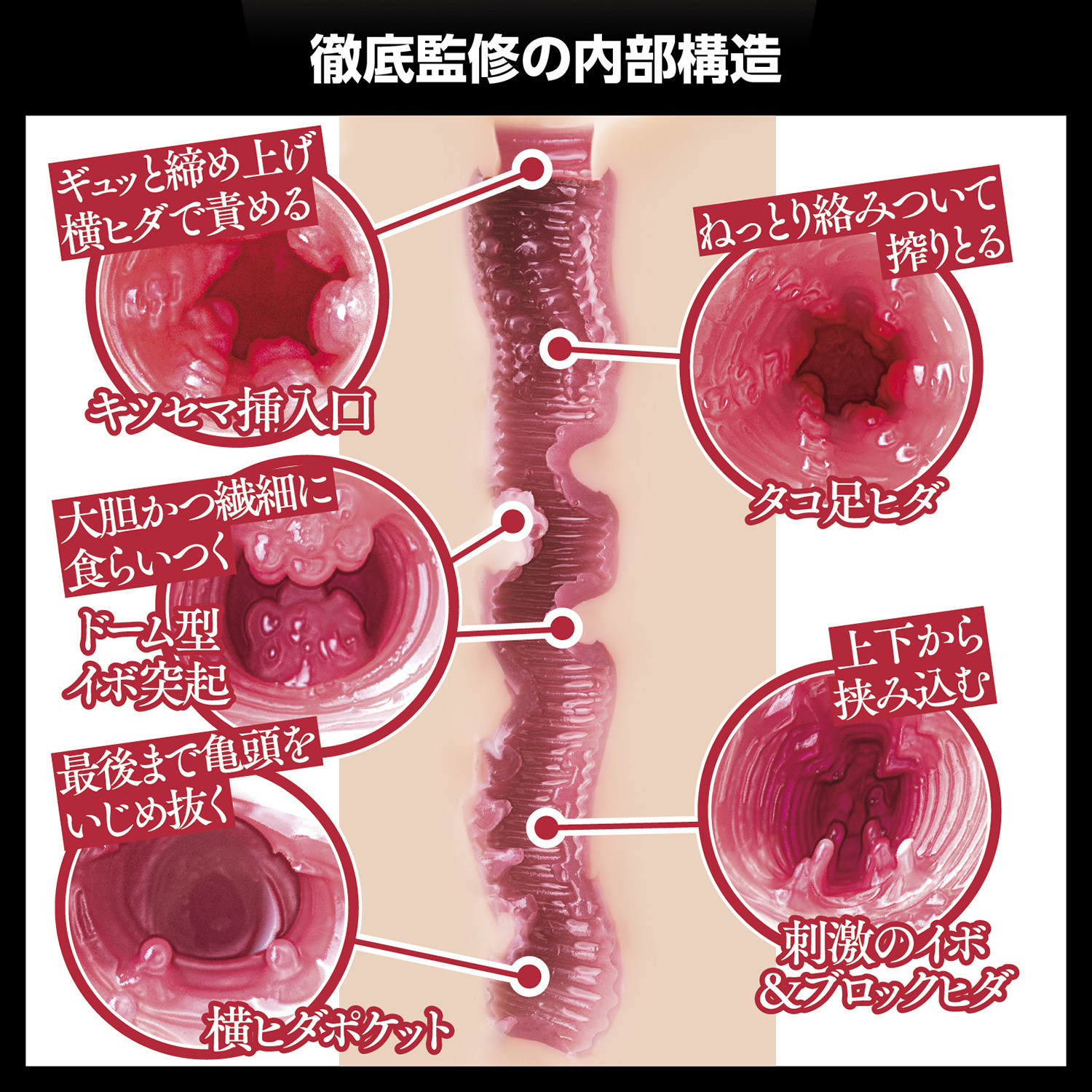Wild One,日本 Wild One,Wild One 自慰套,SSI,日本 SSI,SSI 自慰套,女優名器,女優自慰套,女優飛機杯,真人倒模,女優倒模,日本の名器,日本名器,山岸綺花,山岸逢花,Ayaka Yamagishi