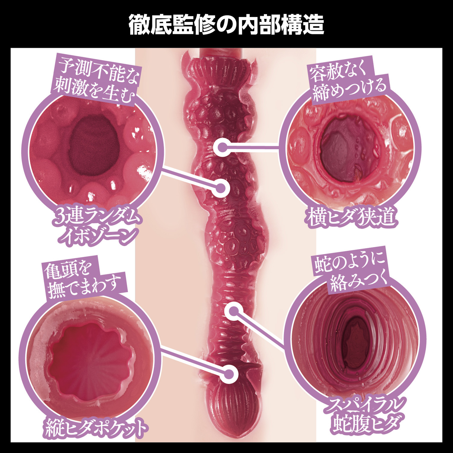 Wild One,日本 Wild One,Wild One 自慰套,SSI,日本 SSI,SSI 自慰套,女優名器,女優自慰套,女優飛機杯,真人倒模,女優倒模,日本の名器,日本名器,天月杏,天月梓,天月あず,Nako Hoshi