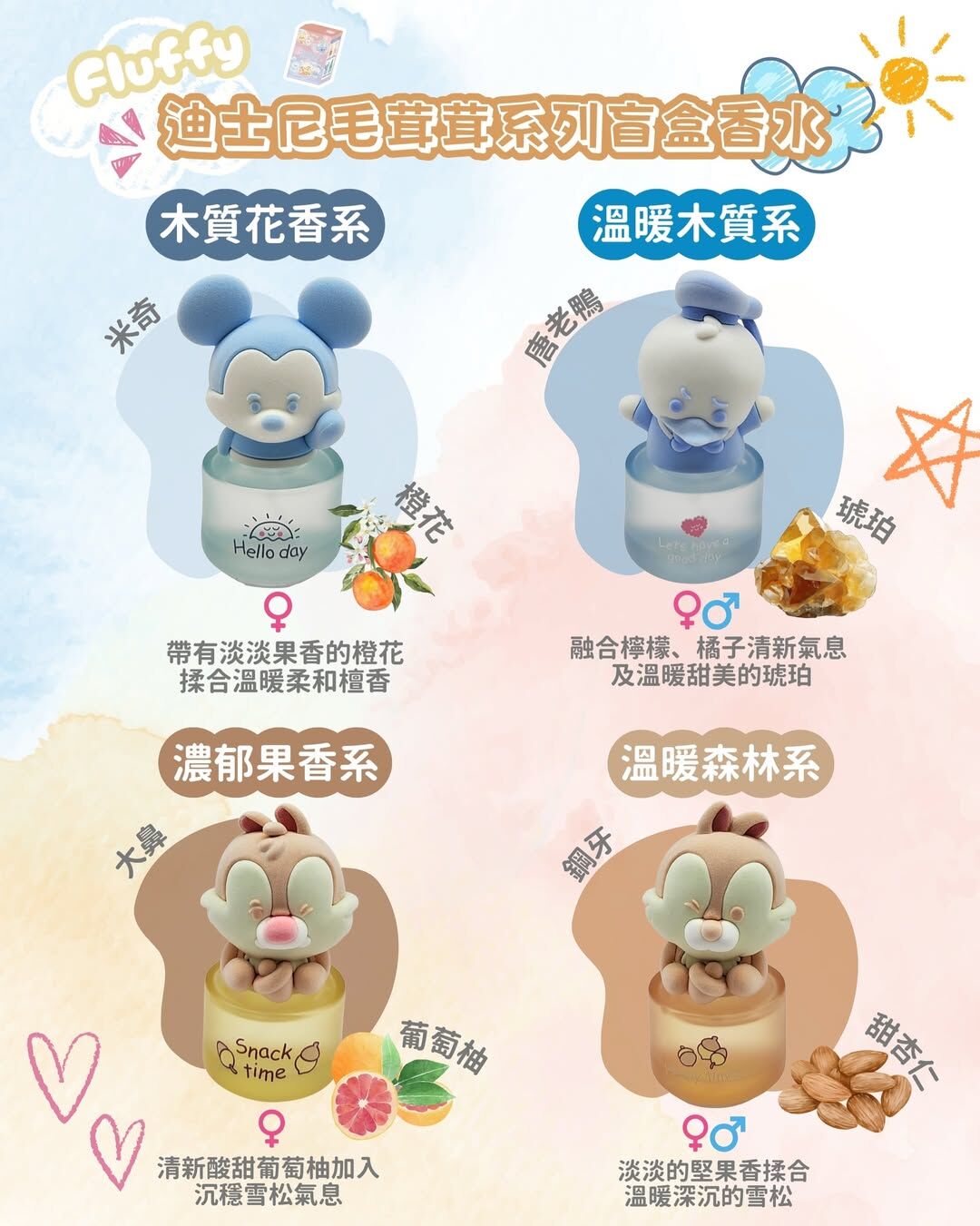 【Sasa專場】DISNEY FLUFFY淡香水 30ml (盲盒產品不設退換) 1808