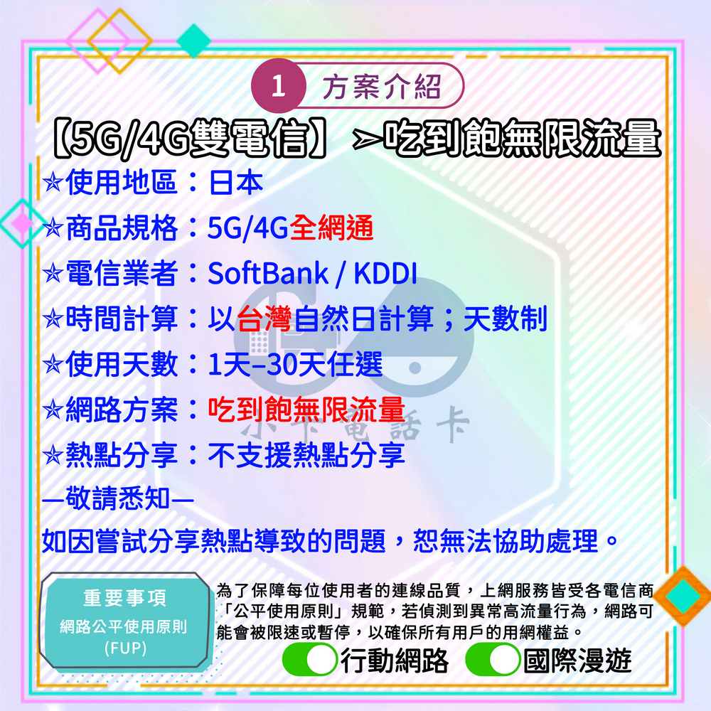 【SIM卡】日本全網通高速上網卡｜吃到飽與彈性多方案·智慧多網切換〈隨插即用、簡易開通、熱點分享〉