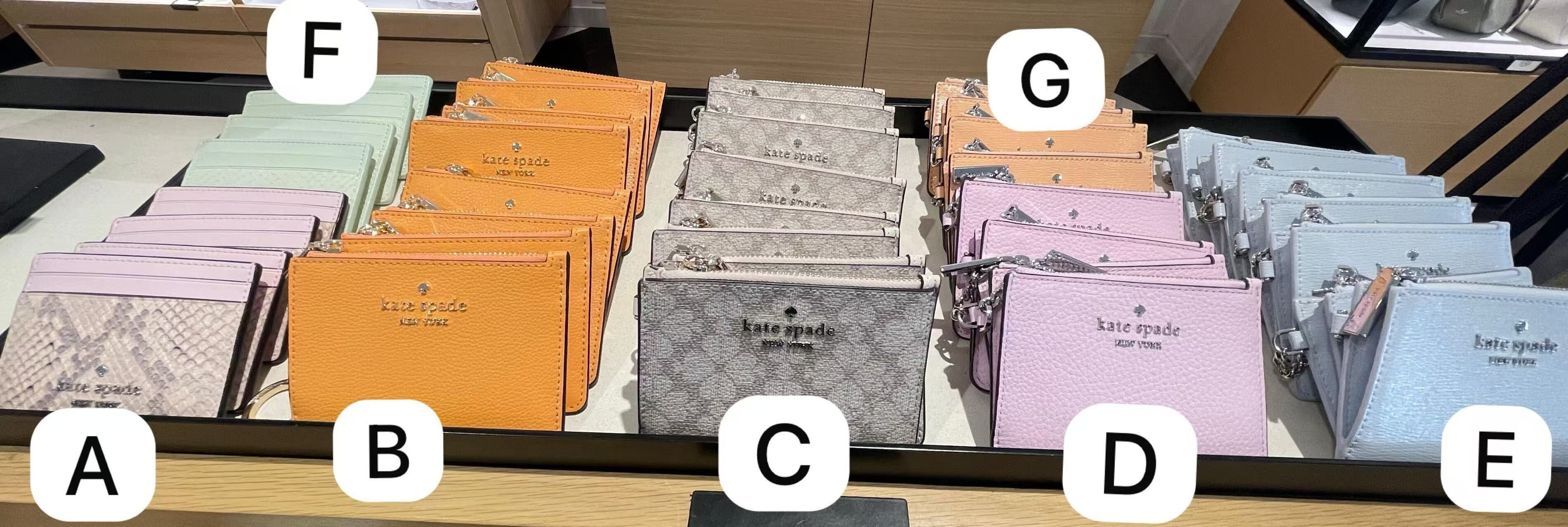 【預購】Kate Spade H052372 New York 多款卡套