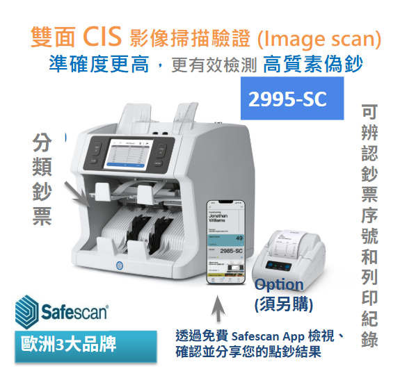 SAFESCAN 2995-SC 雙CIS雙口高階數鈔機 (18種貨幣)可混合不同面額鈔票點算和具Fitness 檢驗等先進驗鈔功能(代替Safescan 2995-SX)(官方直營網上商店 eshop)