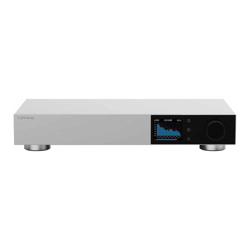 TOPPING – PRE900 頂級全平衡座枱式純前級放大器 | 3組 XLR/TRS 立體聲輸入, 1組 XLR/TRS 立體聲輸出 | 4通道全平衡架構 | 總諧波失真小於 0.00003% | 151dB 動態範圍 | 3段增益設置