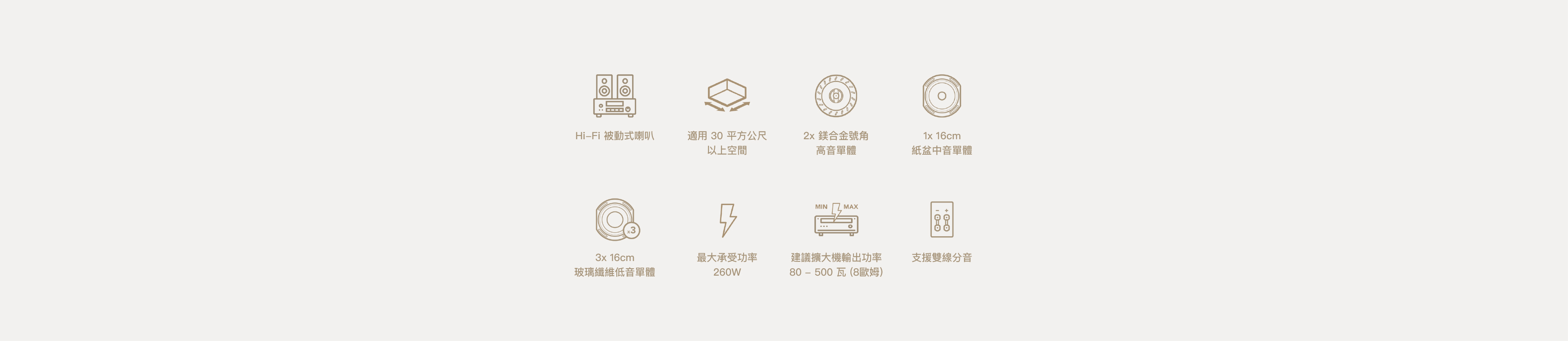 產品規格圖示