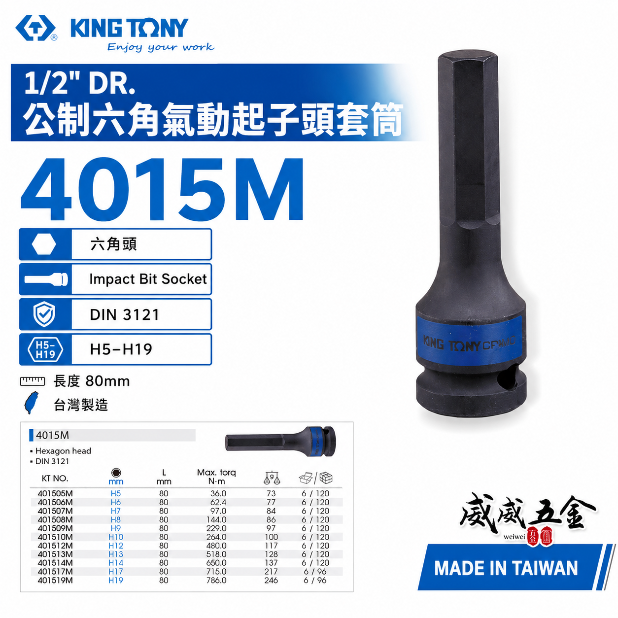 KING TONY 金統立｜長 80mm｜四分 4分 六角起子氣動套筒 1/2" 氣動六角凸套筒｜4015M