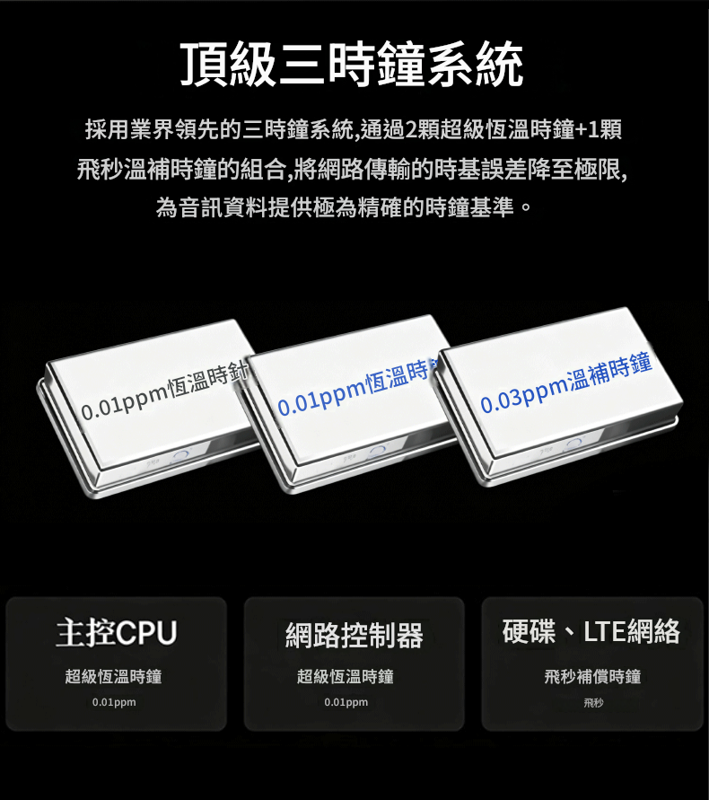 Triple Clock System