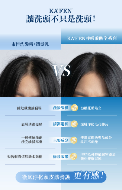 【直播】KAFEN LX052534 開幕慶禮盒 (加送JB抗醣頭皮水5ml(盒裝)*3 + KF金箔保濕安瓶1.2ml*1組)