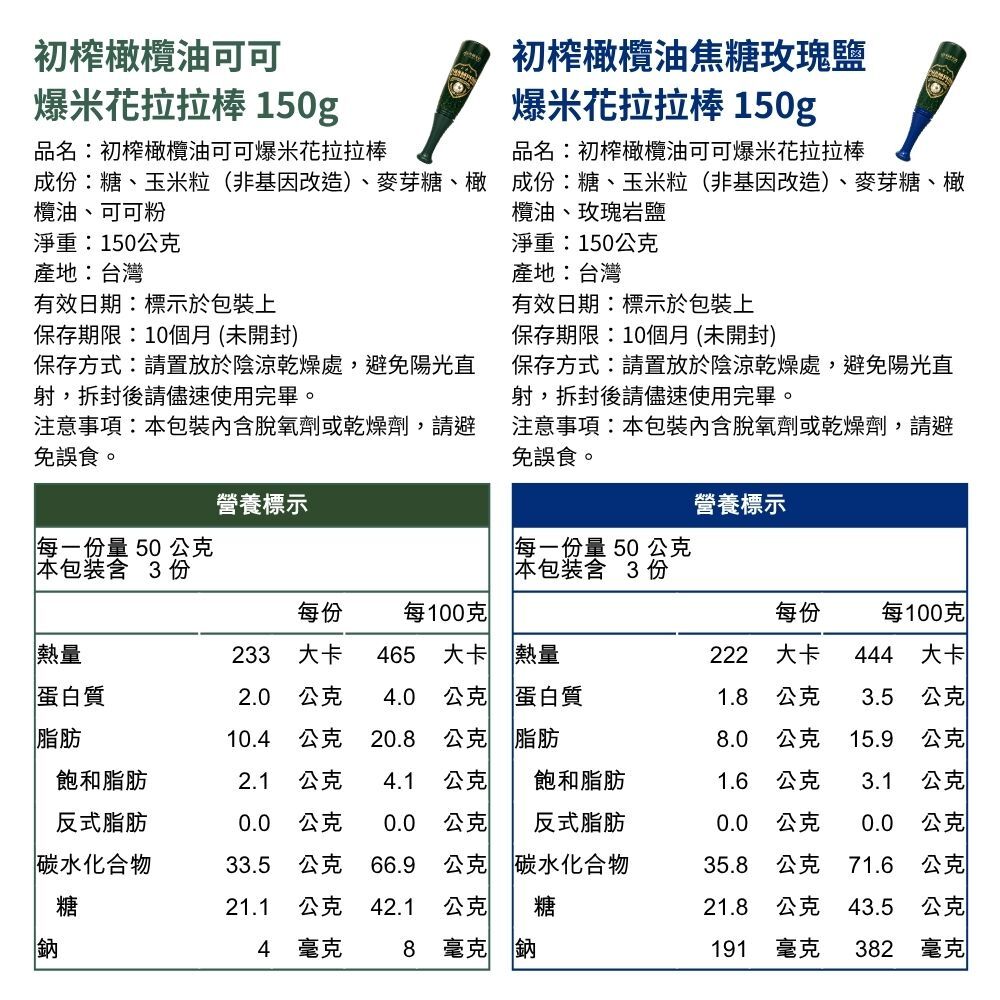 「球棒橄欖油爆米花-足球版應援加油棒」成分透明、標示清楚,是安心飲食的首選