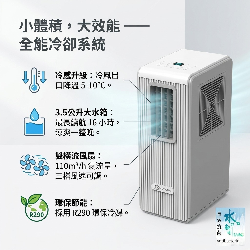 4合1移動環保冷氣機(香港及海外地區預訂)