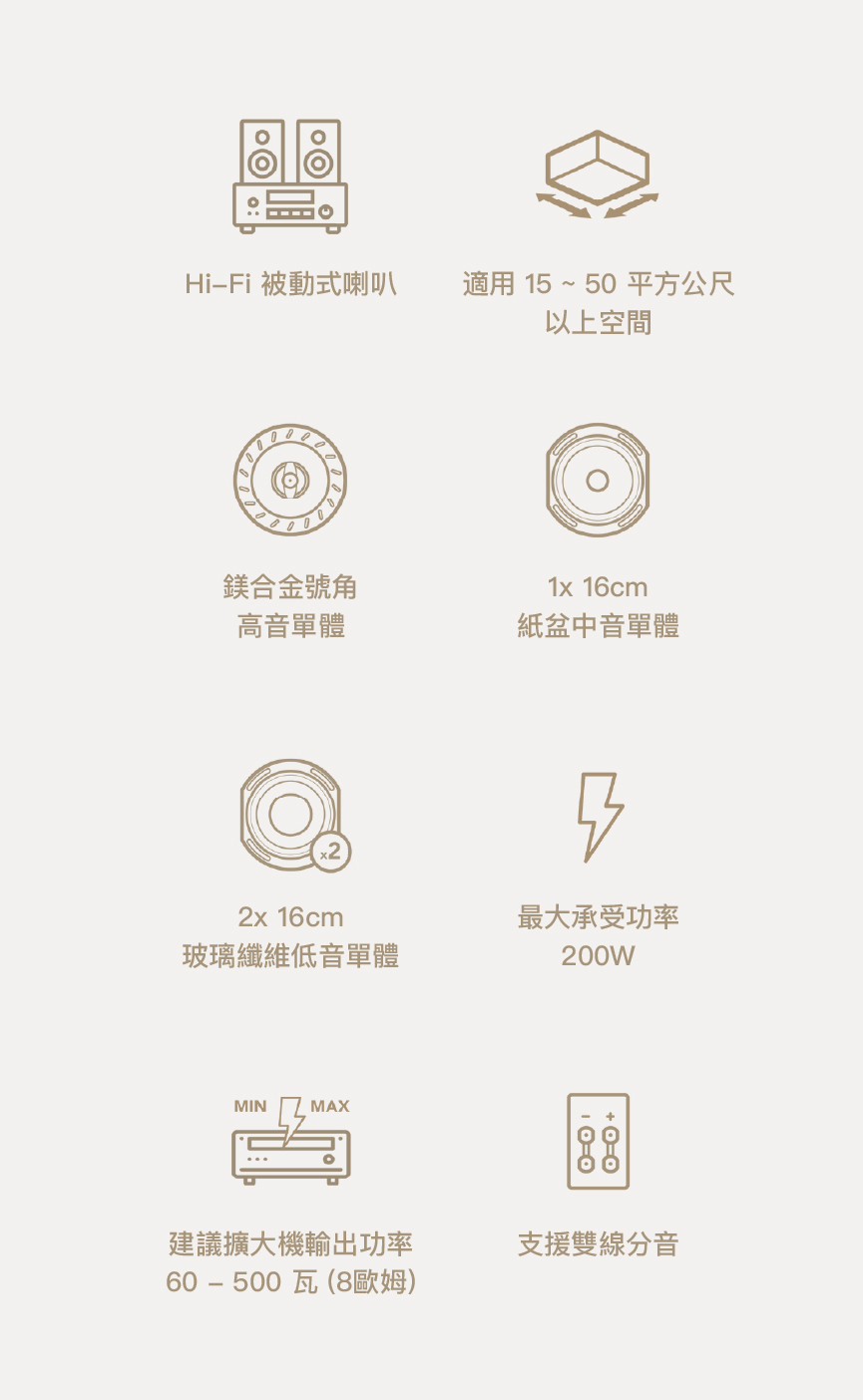 產品規格圖示