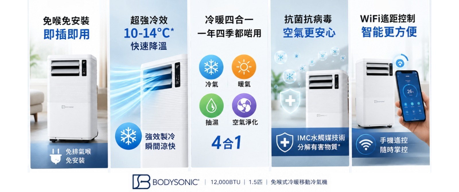 5合1移動環保冷氣機(限香港澳門地區預訂)