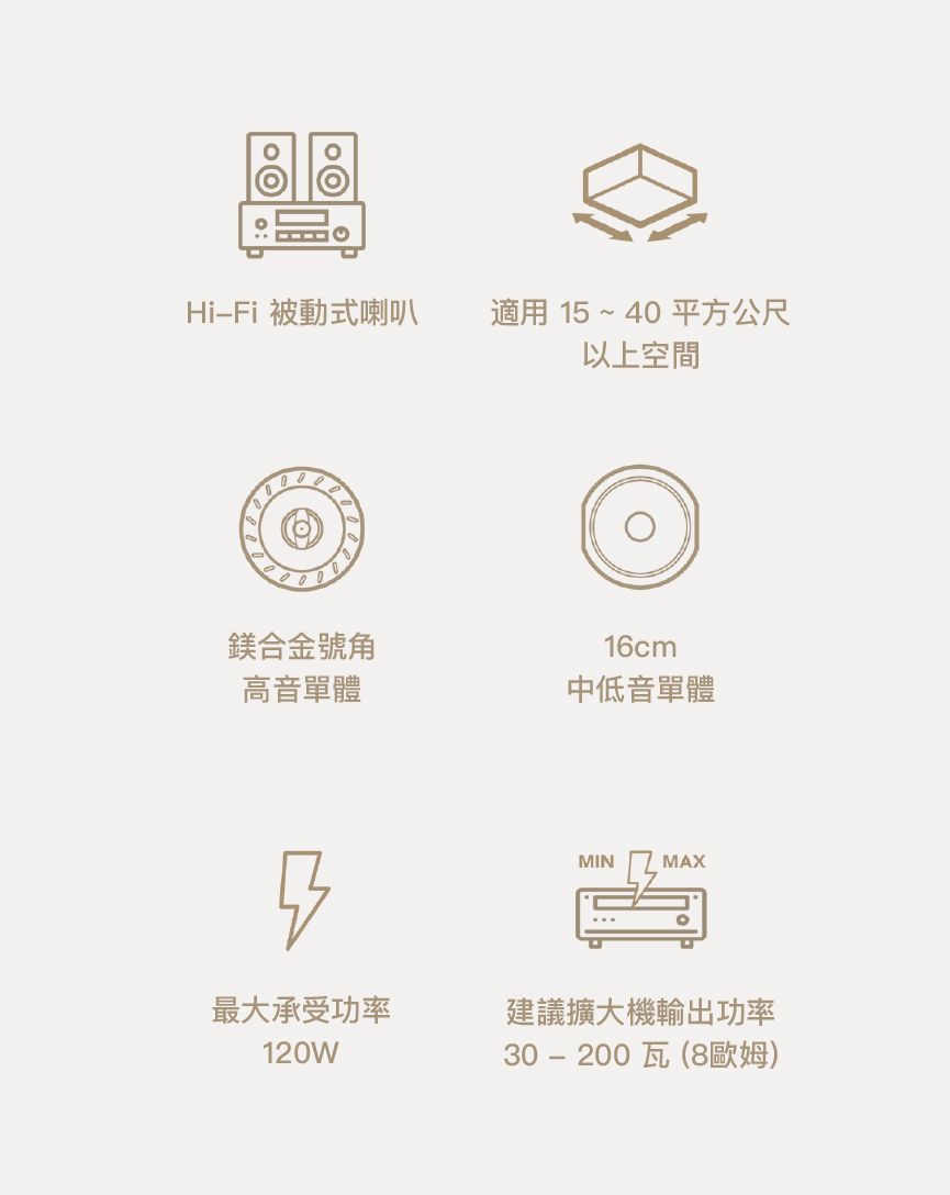產品規格圖示