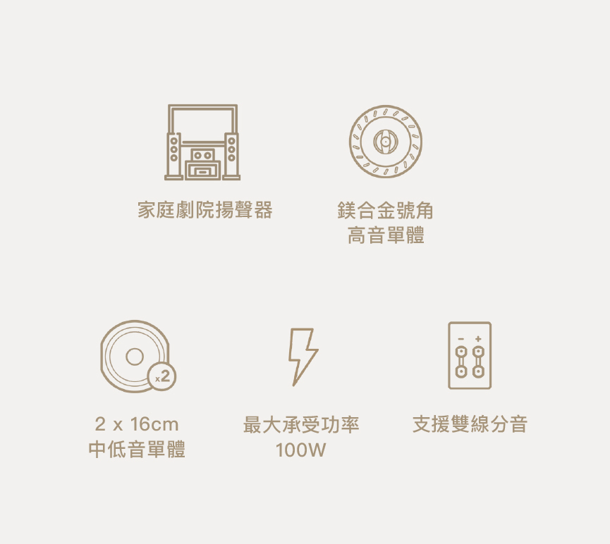 產品規格圖示