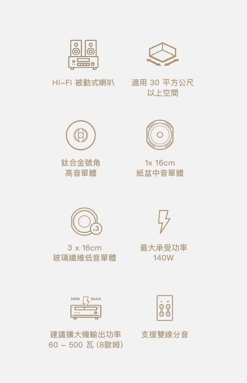 產品規格圖示