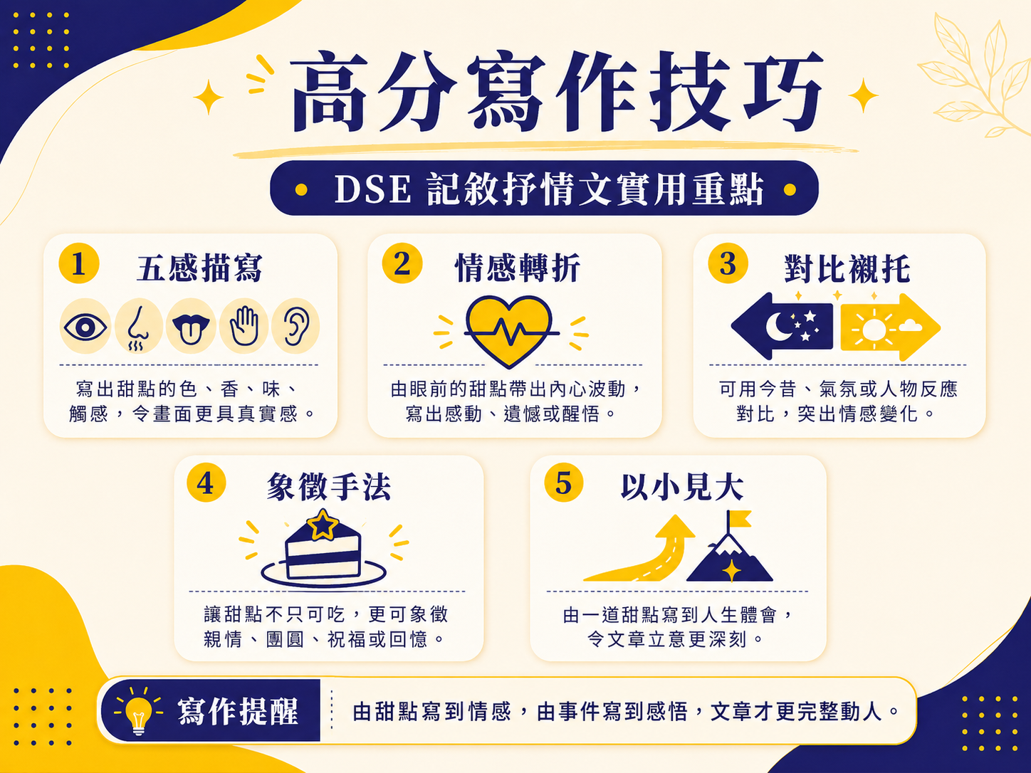 DSE 記敘抒情文高分寫作技巧圖