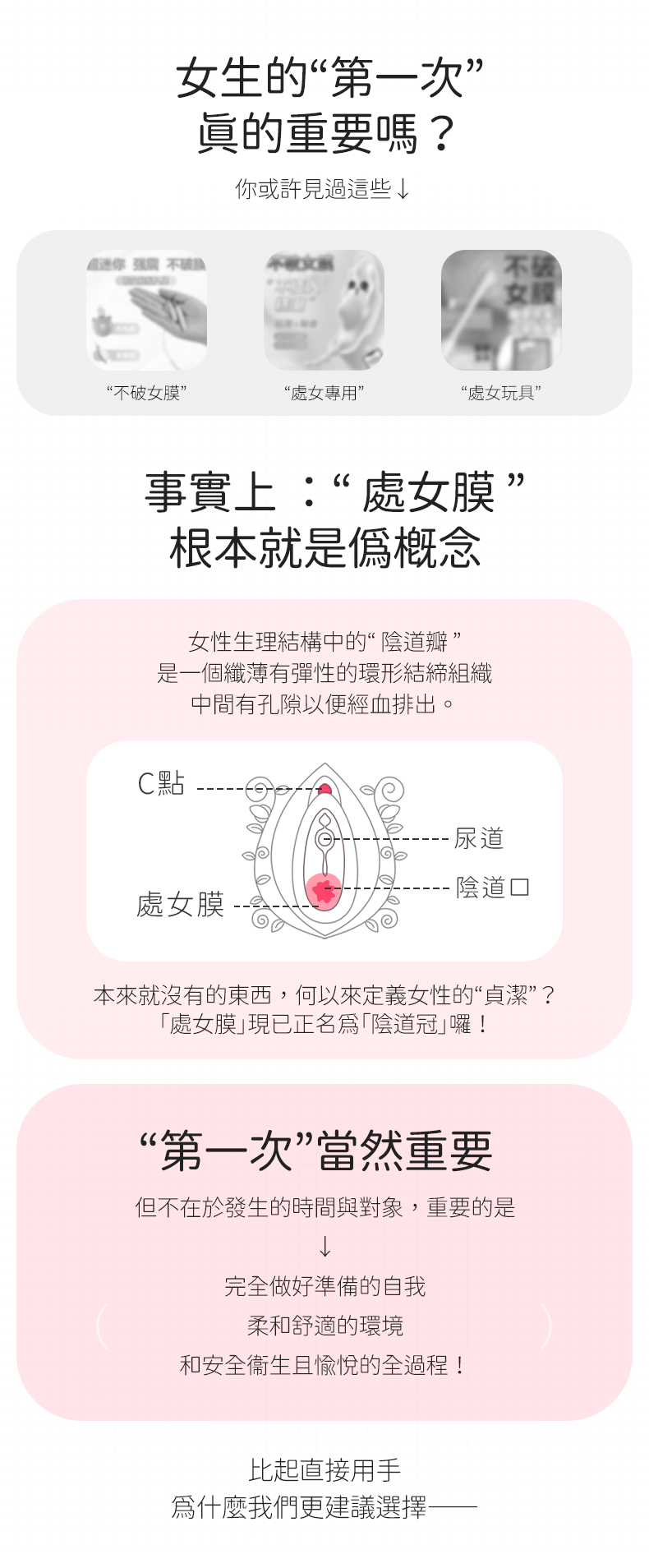 Kisstoy 手指糯米棒，圖解女性生理結構，強調安全愉悅的探索過程。
