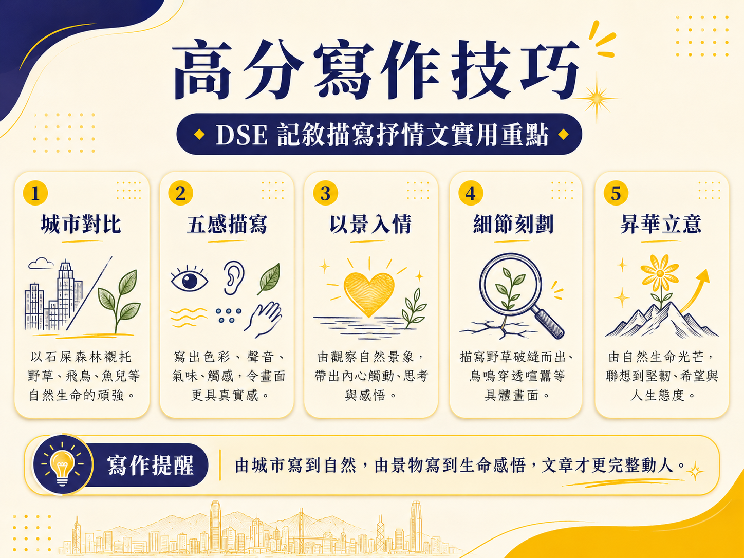 DSE 記敘描寫抒情文高分寫作技巧