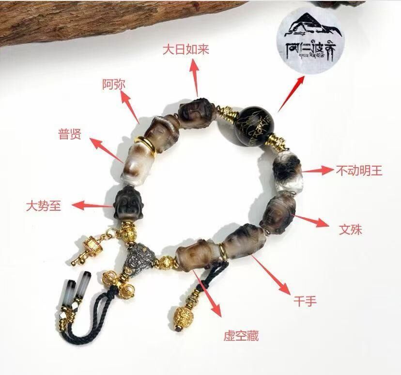 0523BR72-TIBET-BRCT-八大守護黑瑪瑙手串-9489YJJH512（A72）