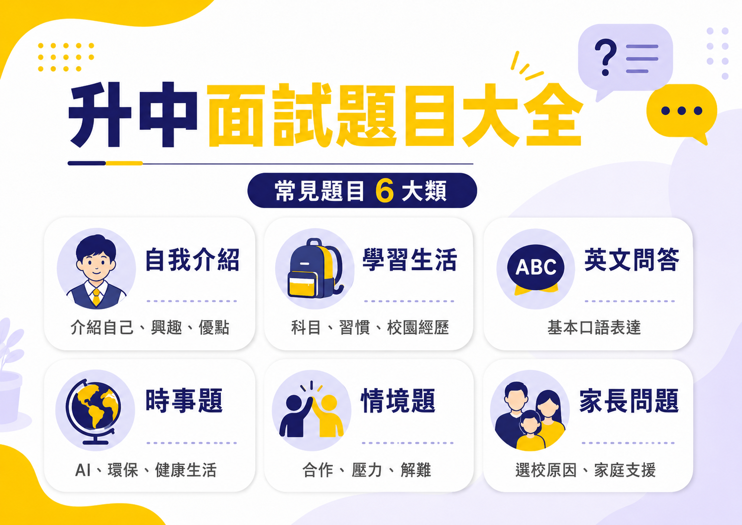 升中面試題目大全：常見題目 6 大類