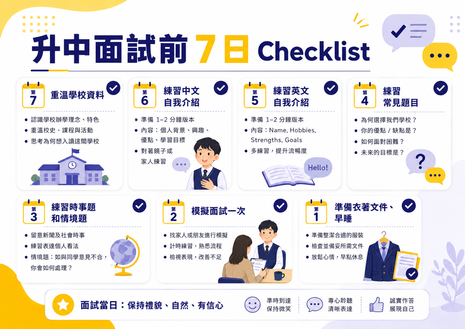 升中面試前 7 日 Checklist