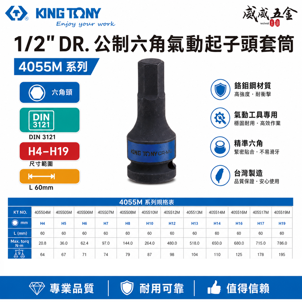 KING TONY 金統立｜長60mm 四分 1/2" 氣動六角凸套筒 4分 六角氣動起子頭套筒｜4055M