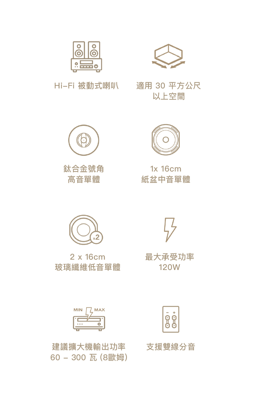 產品規格圖示