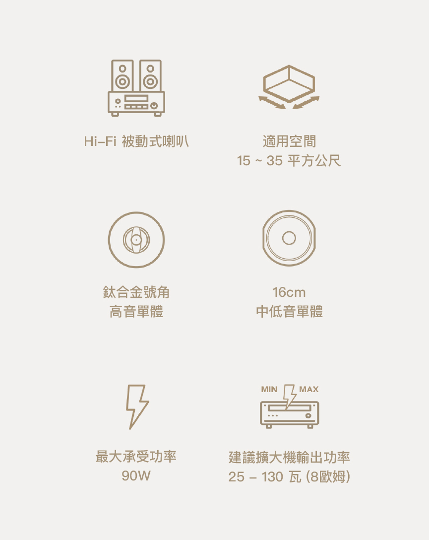 產品規格圖示