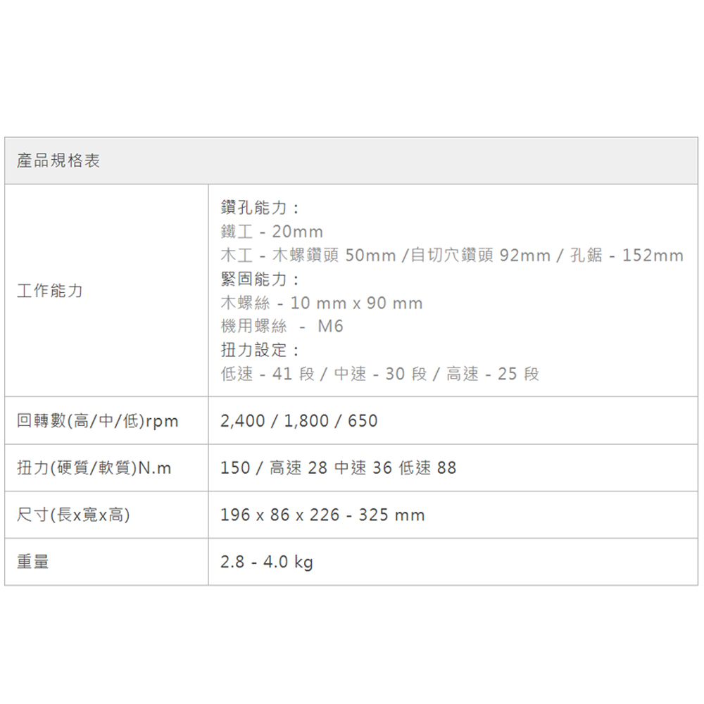 ＊中崙五金【附發票】Makita 牧田 40V 充電式無刷起子電鑽 DF003GZ (單機) DF003G