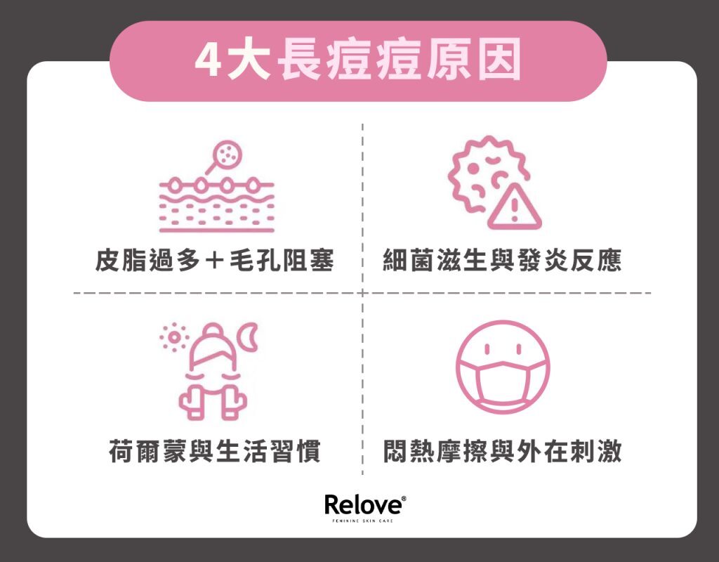 4大長痘痘原因