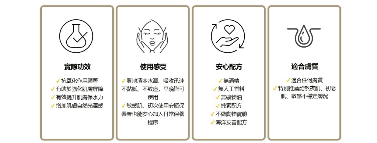 oloa 多酚抗氧撫紋安瓶 簡介說明