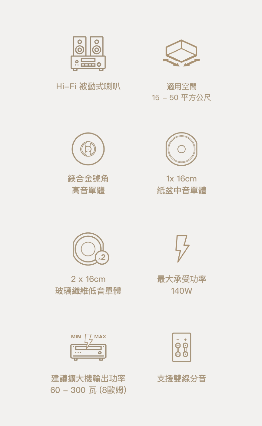產品規格圖示