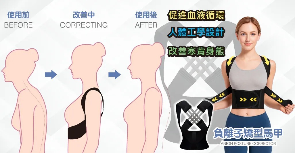 【優舒保】 負離子矯型馬甲 |三維聚能儀|3D 負離子温壓按摩鞋【10/19 截單，預計 :10月尾至11月中發貨】