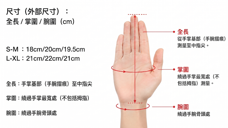 【NORTHPEAK】滑雪內護腕(NP-2410)-WRIST GUARD 尺寸參考