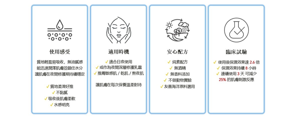 oloa pufa 多酚舒緩修護霜 簡介說明