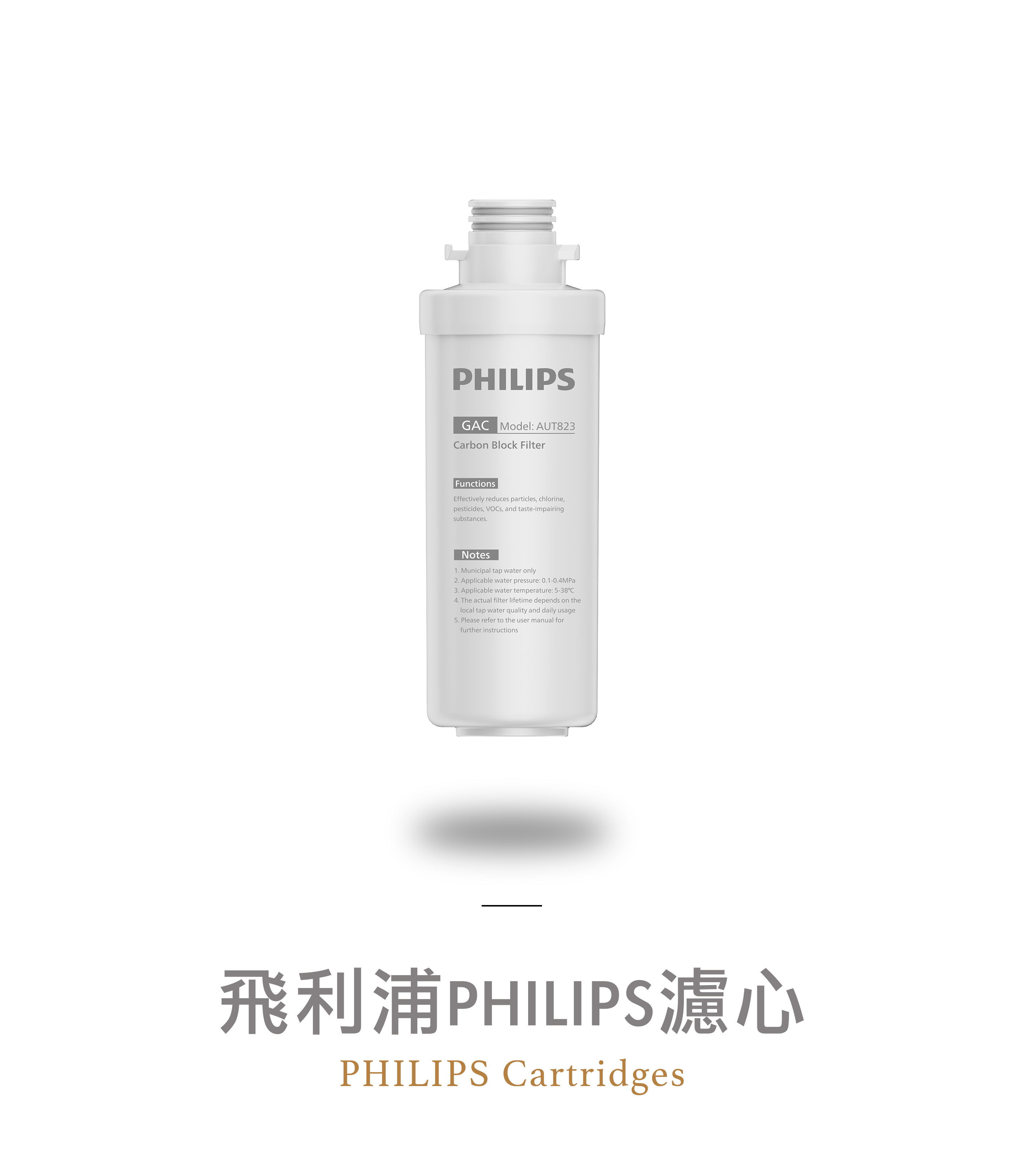 飛利浦PHILIPS濾芯