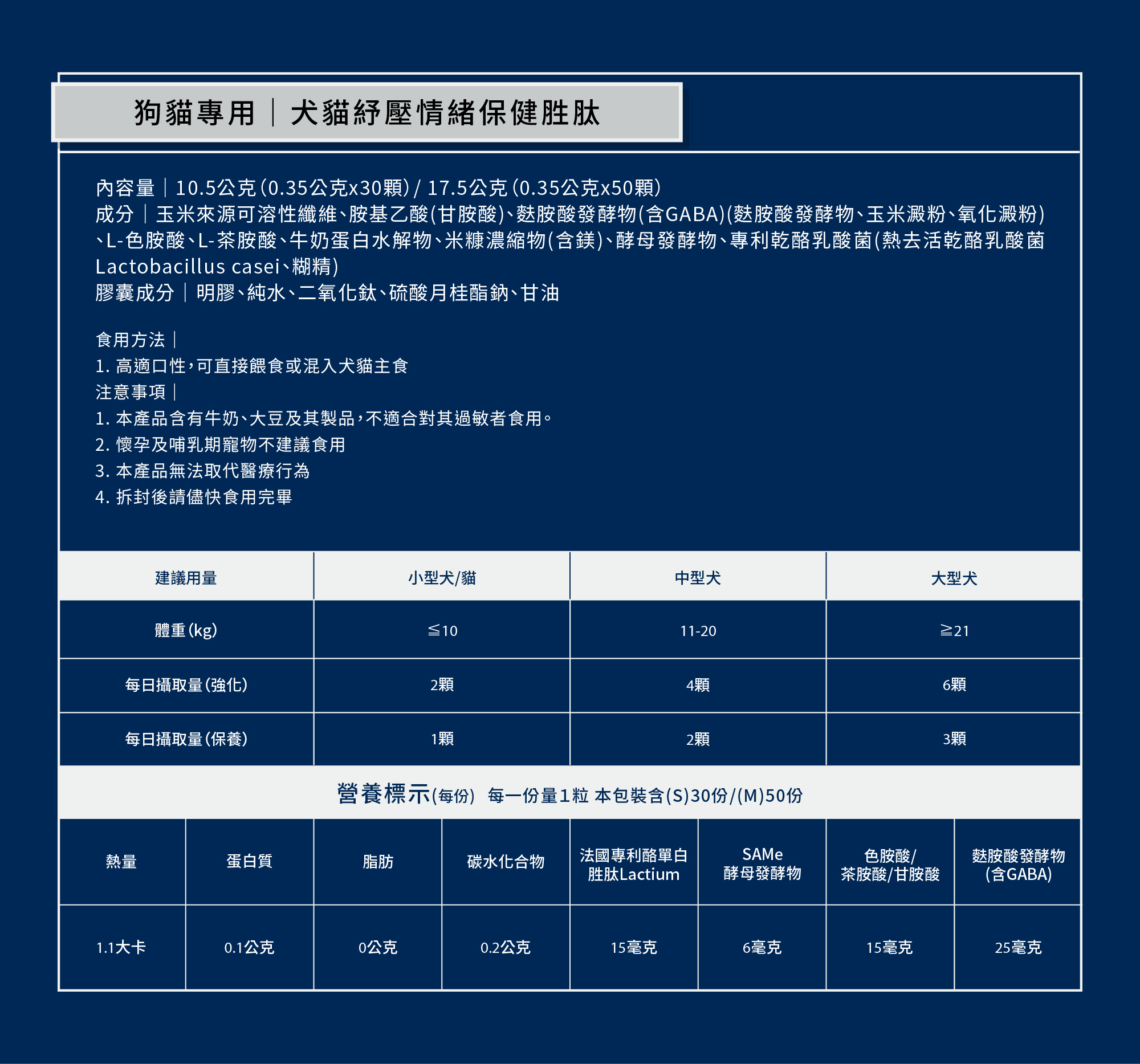 腦腸軸平衡機制｜寵物情緒穩定與腸道健康連動