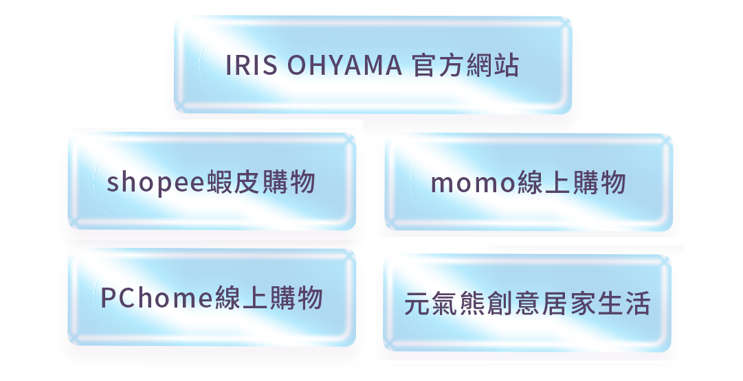 04 銷售通路 內文