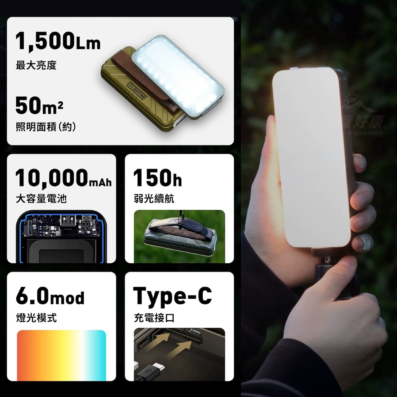 戰術五角燈 1500Lm (附硬盒) BB11
