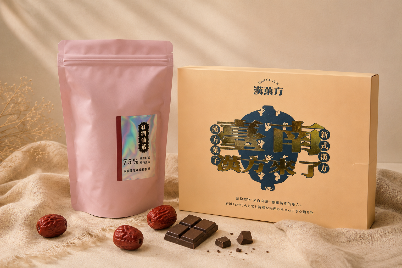 產品/送禮情境