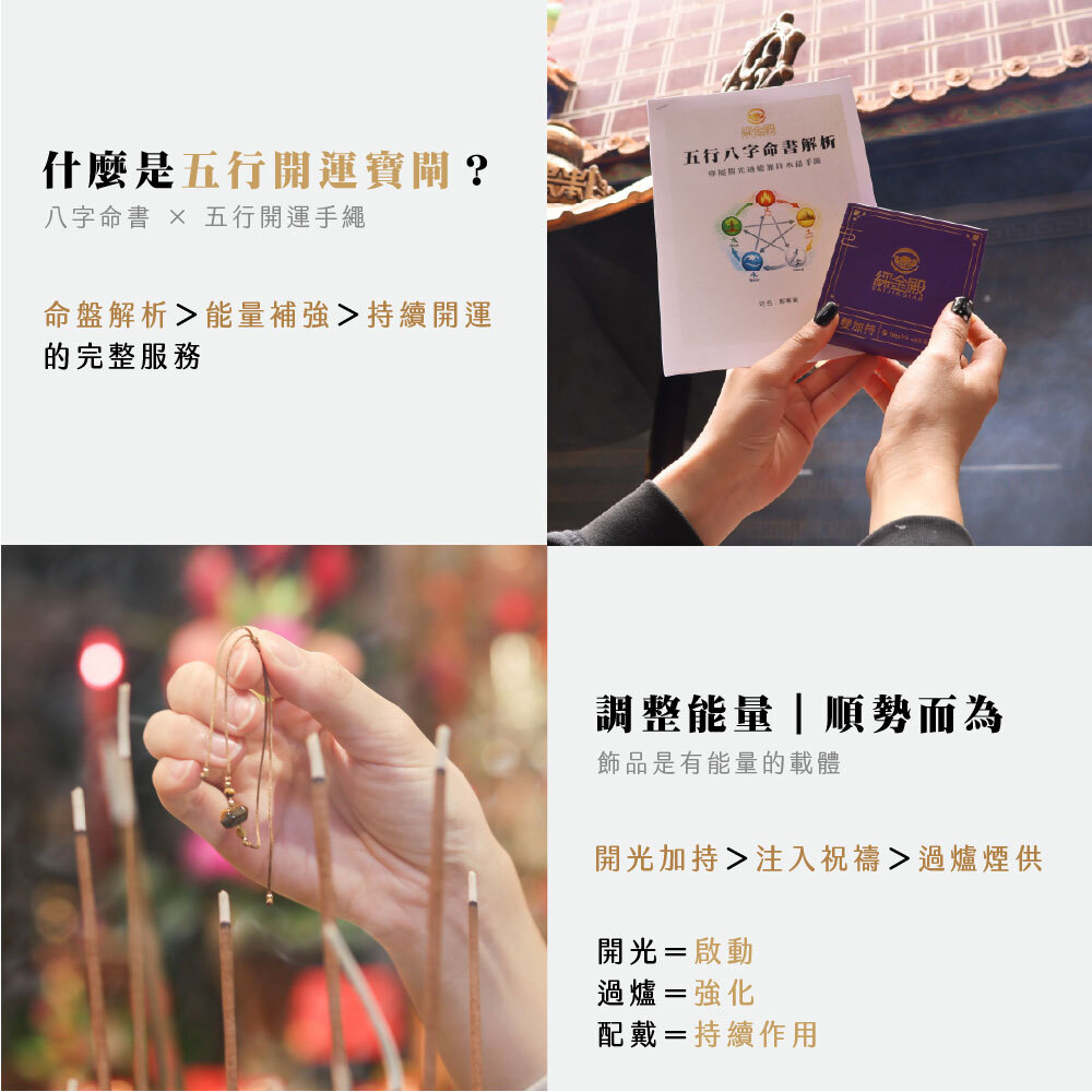圖片3 STEP02 五行手繩配圖
