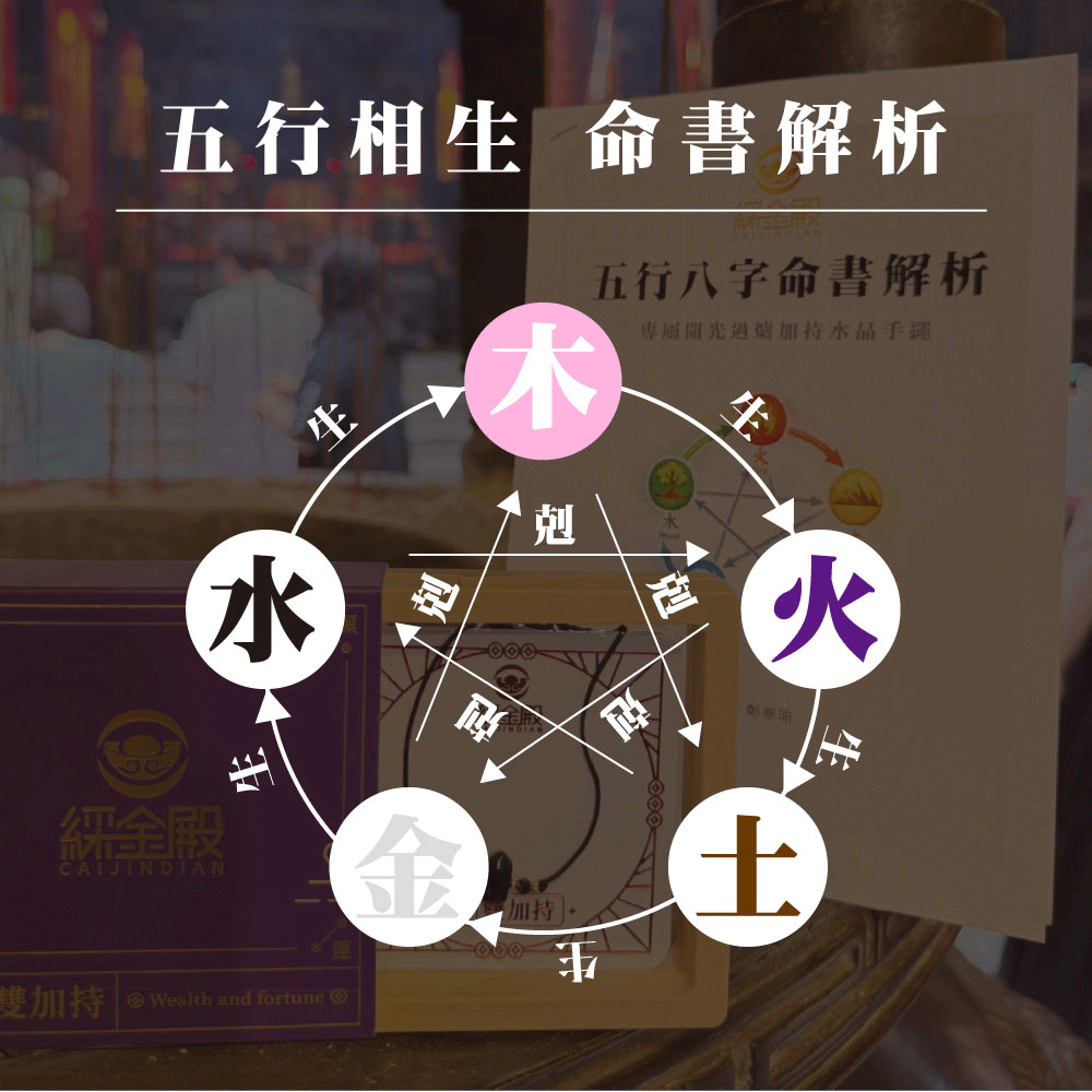 圖片6 儀式紀實圖片牆 1/11