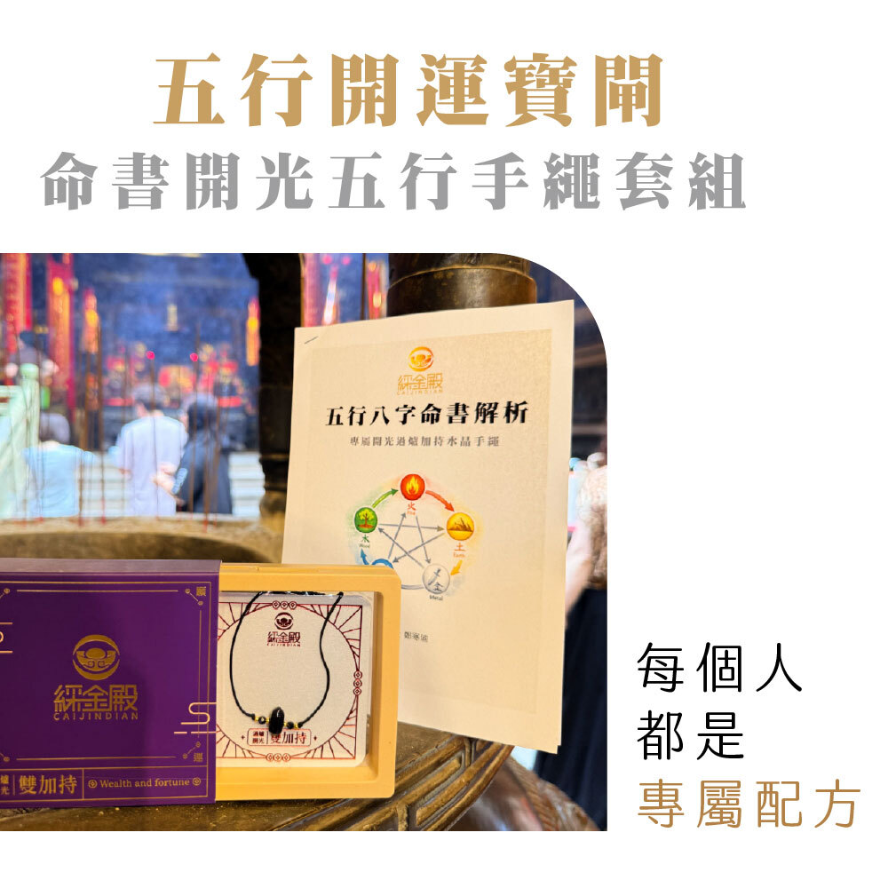 圖片2 STEP01 八字排盤分析配圖