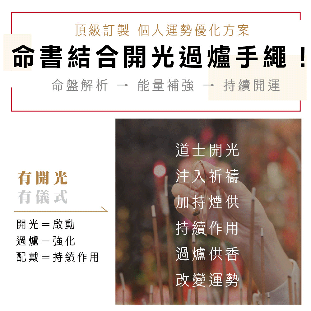圖片12 儀式紀實圖片牆 7/11