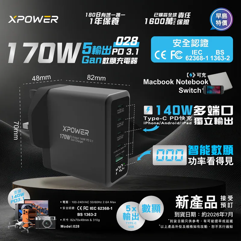 (早買限定優惠) XPower 5輸出 PD 3.1 Gan數顯充電器 170W 028