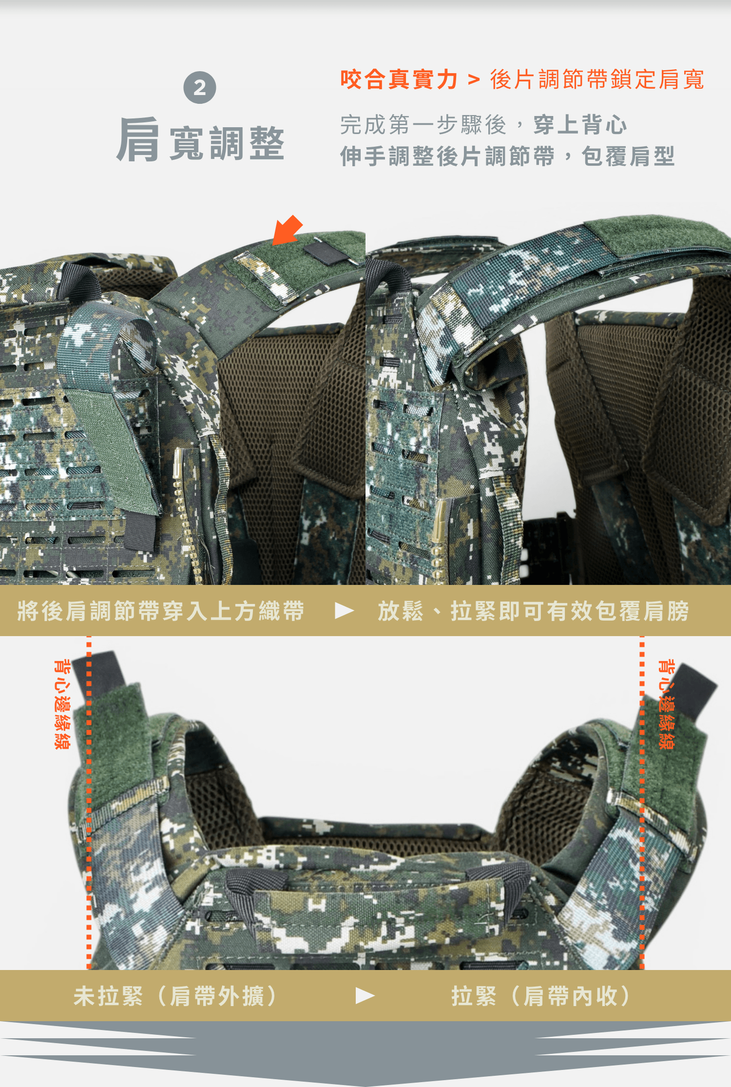 A-TWO AG112 第三代戰術背心產品介紹，台灣製國軍戰術背心，傲骨戰術裝備屋 高評價推薦 85D 劍龍零同級比較