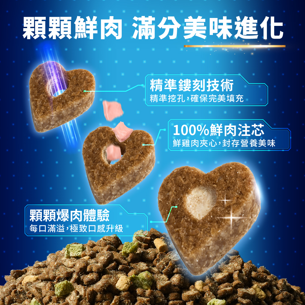 台灣 HeroMama【全新升級】益生菌晶球夾心糧 - 深海鱈魚(亮毛護膚) | 全齡貓適用