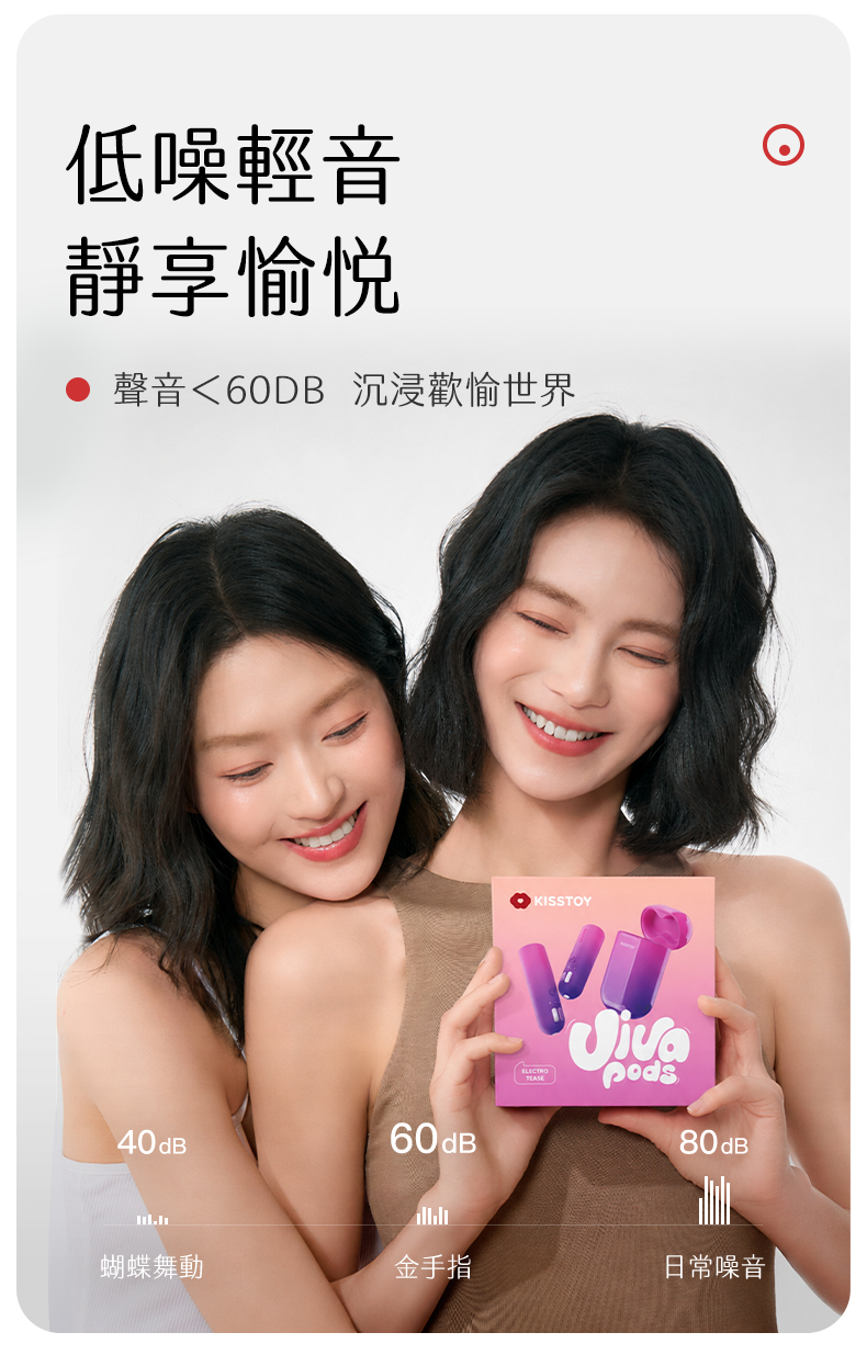 Kisstoy 金手指微電流手指震蛋靜音玩具首選，圖文標示運作音量低於 60 分貝，享受沉浸式的歡愉時光。