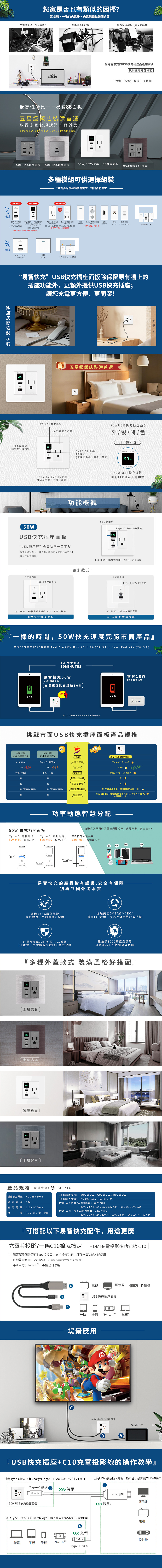 50W USB(C+C)雙接口,功率顯示螢幕,兼容智能手機、平板、筆電設備